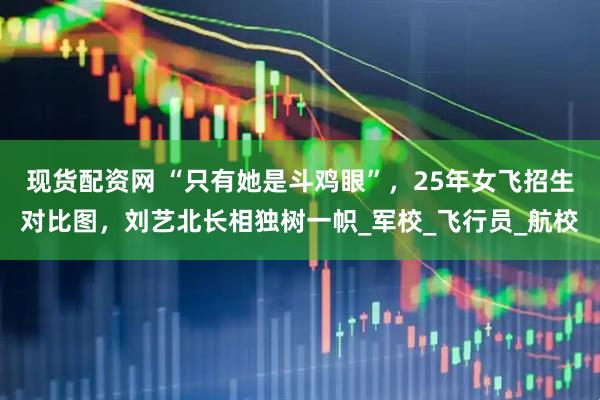 现货配资网 “只有她是斗鸡眼”，25年女飞招生对比图，刘艺北长相独树一帜_军校_飞行员_航校