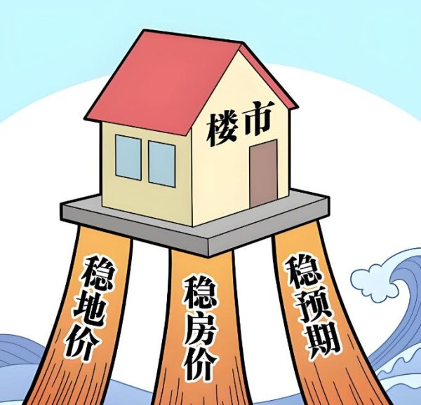 在线股票配资排名 房产通胀潮要来了？央行降准后，这些数据让买房人连夜改决定！
